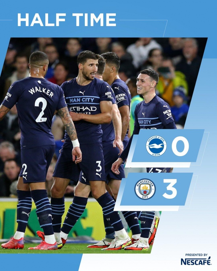 窗口期状态回暖俄克拉荷马雷霆今晚门线救险，曼城战术微调备战欧冠都惊呆了的简单介绍